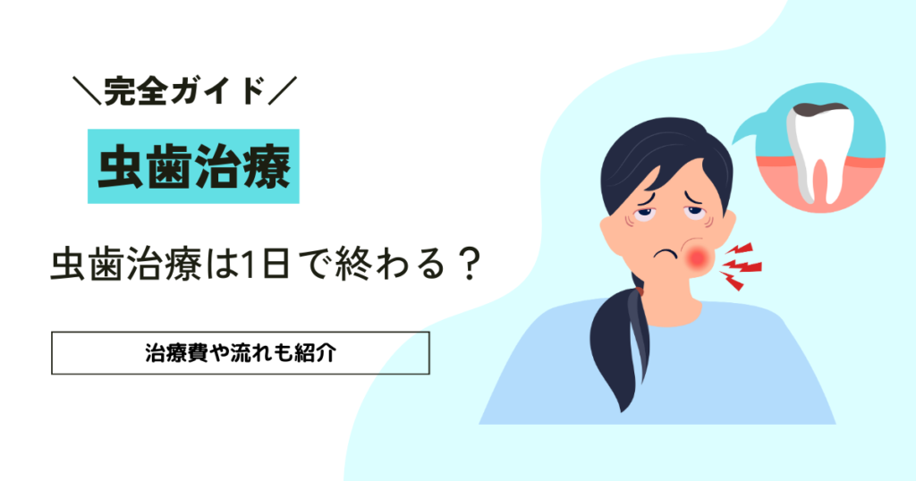 【完全ガイド】虫歯治療は1日で終わる？即日治療の条件・費用